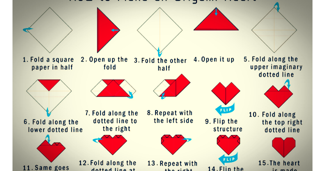 Contoh Procedure Text Gambarnya Membuat Origami Siap Ujian