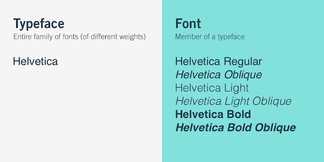 Download Free Perbedaan Font Dan Typeface Dalam Tipografi Luxima Creative Fonts Typography