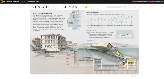 venecia+contra+el+mar+infografia