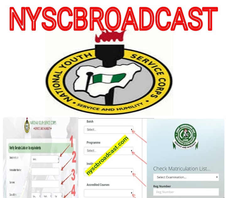 About 2024 NYSC Senate List, Graduation List And JAMB Matriculation List
