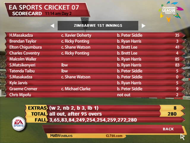 Champions League T20 Overlay For EA Cricket 07 | EA Cricket 07 Patches