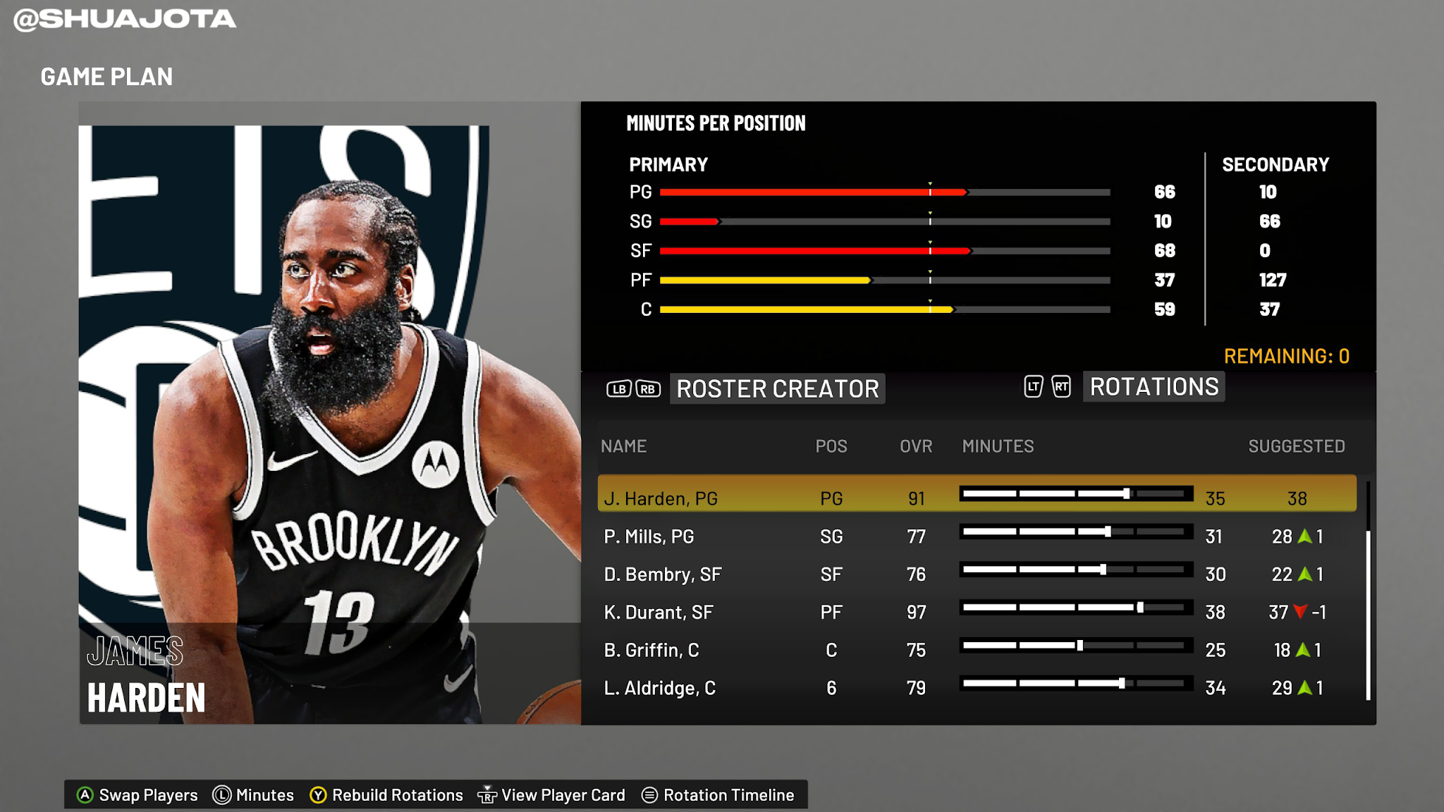 NBA 2K22 James Harden Next Gen Portrait PS5 to PC by Shuajota