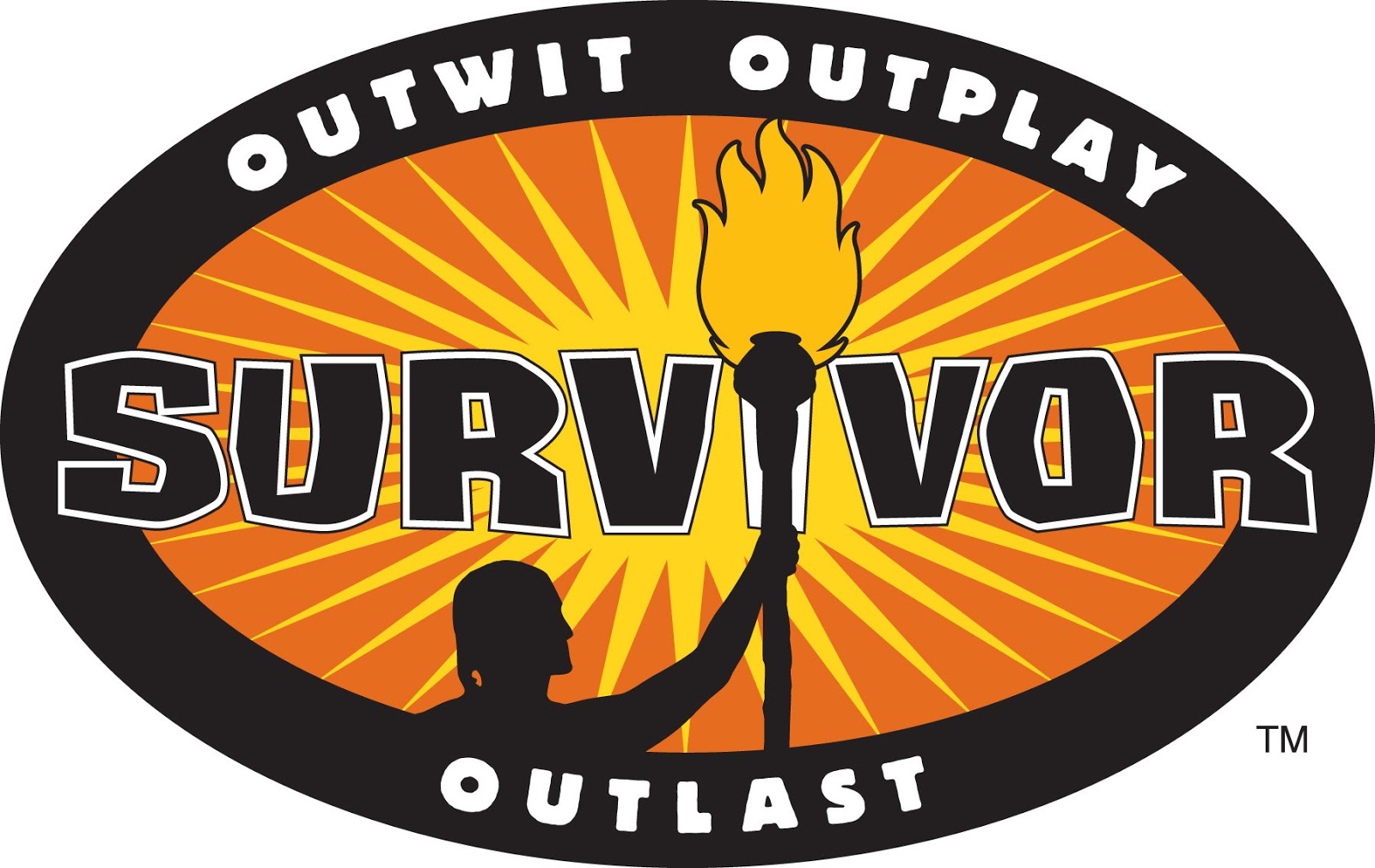 Problem Solving Programming And Research Who Is The Richest Survivor Player To Ever Win