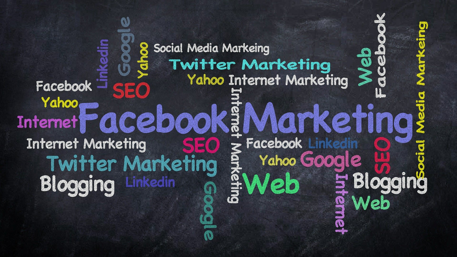 Facebook Marketing : Tips To Grow Your Marketing In Facebook.