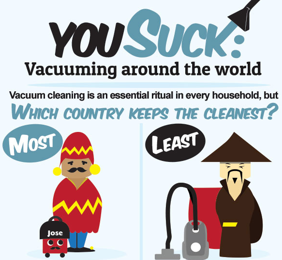 Image: You Suck: Vacuuming Around The World
