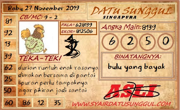 kode togel sgp datu sunggul