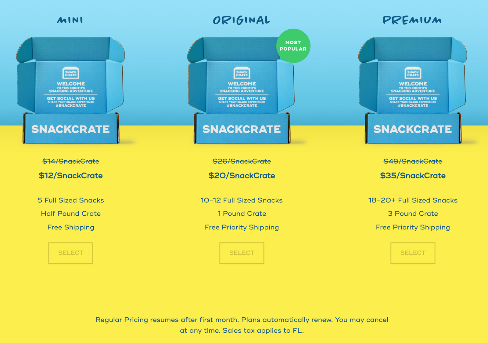 Snack Crate Review Poland