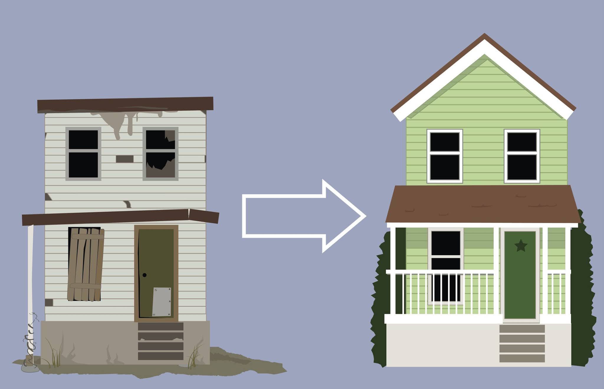 Do You Know About House Flipping?
