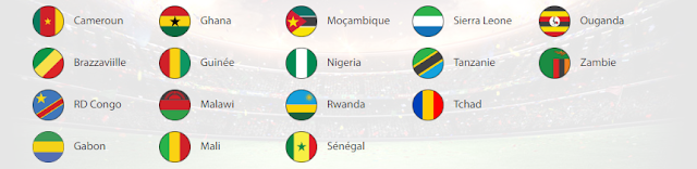 Liste des pays disposant de premier bet