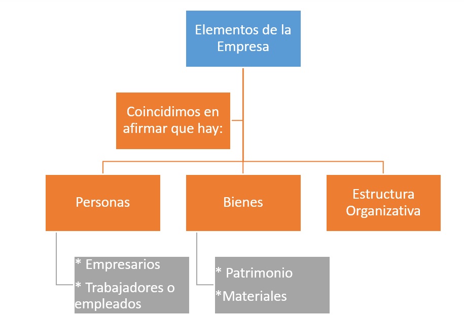 El blog del profesor Darío BIENVENIDA El blog del profesor Darío BIENVENIDA