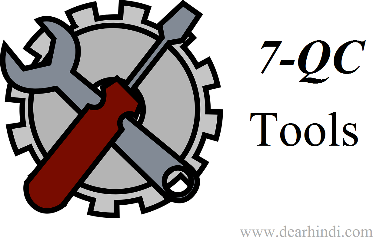 7 qc tools in hindi