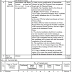 Jobs in Forest Division Latest Advertisement 2020