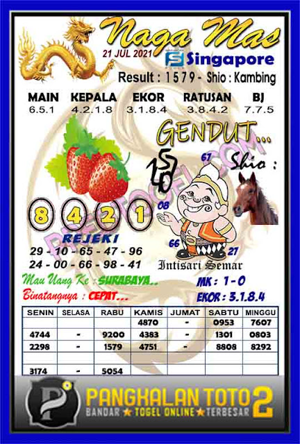 Syair Batarakala Sgp Minggu Code Syair Jitu Syair Batarakala Sgp Minggu Code Syair Jitu