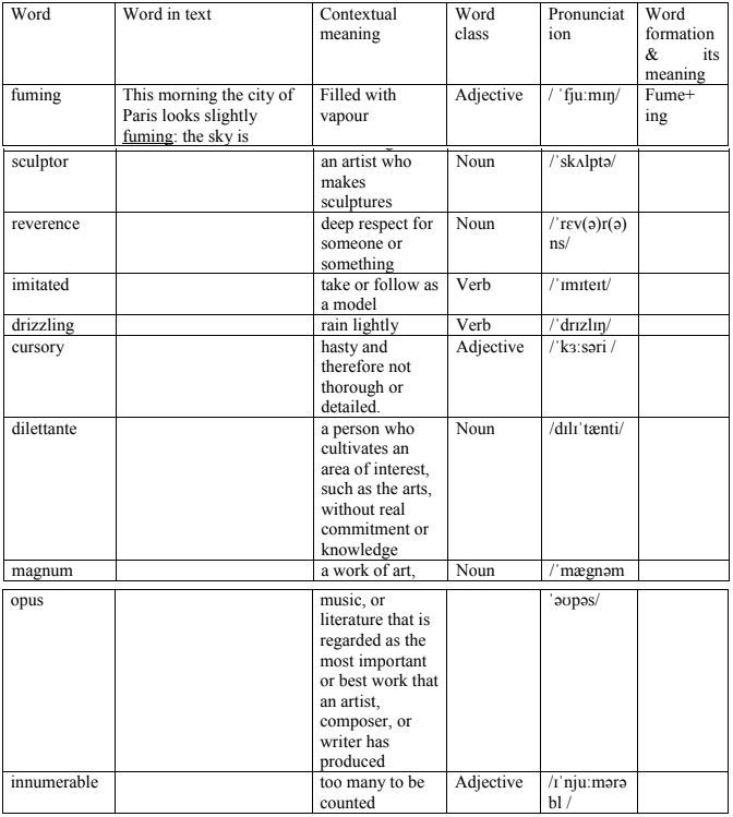 Class 10 English Unit 4 Reporting Commands Exercise (Memoirs of my