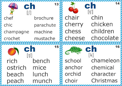 Consonant c examples, phonics flashcards