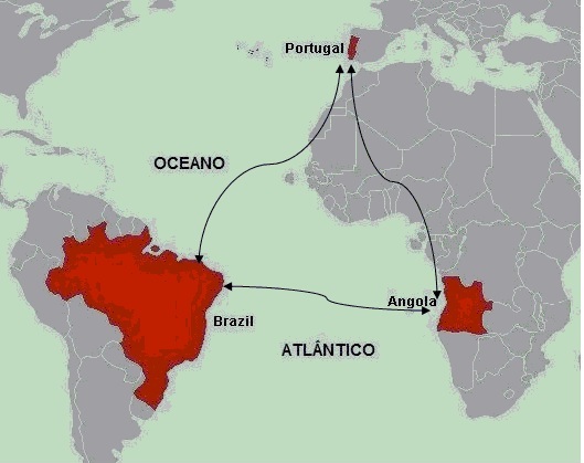 Angola, Brasil e Portugal ... à distância das TIC: Apresentação do ...