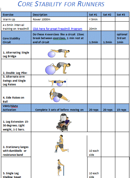 Preparazione Atletica Rugby: RUGBY - OFF SEASON - SUGGERIMENTI CORE ...