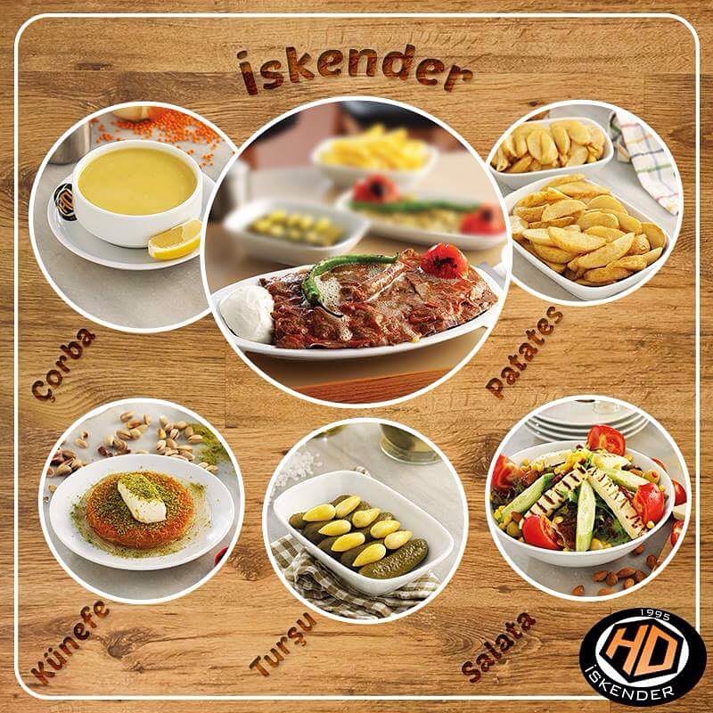Buyuk Iskender Donerci