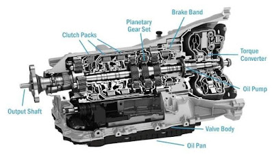 Technical World