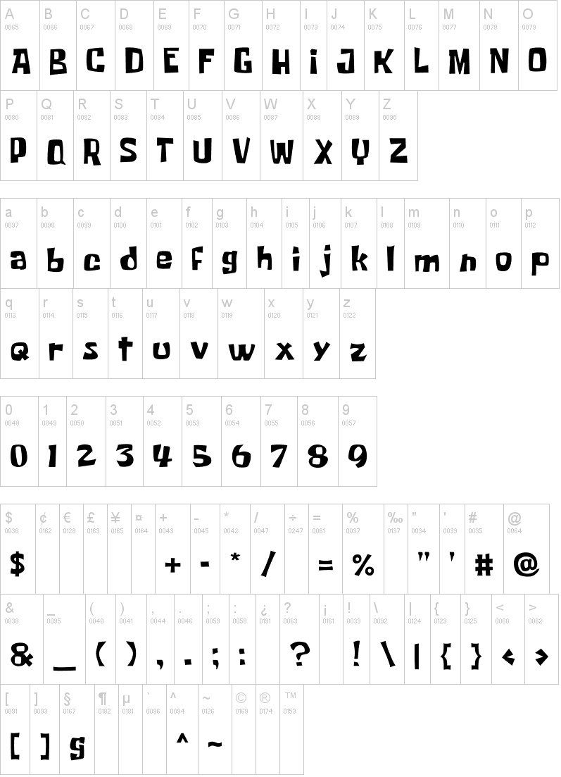 tipografia bob esponja abecedario alfabeto