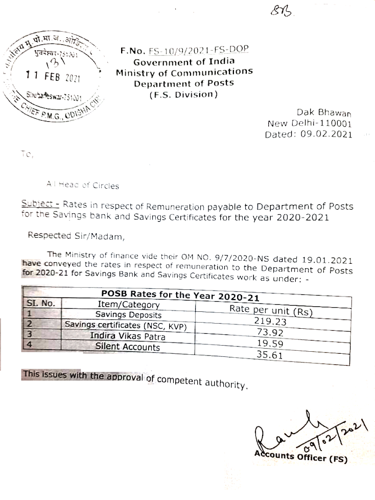 Rates in respect of Remuneration payable to Department of Posts for the