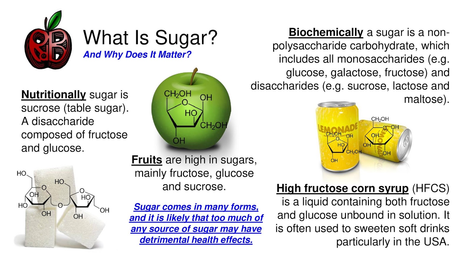 What Is Sugar?