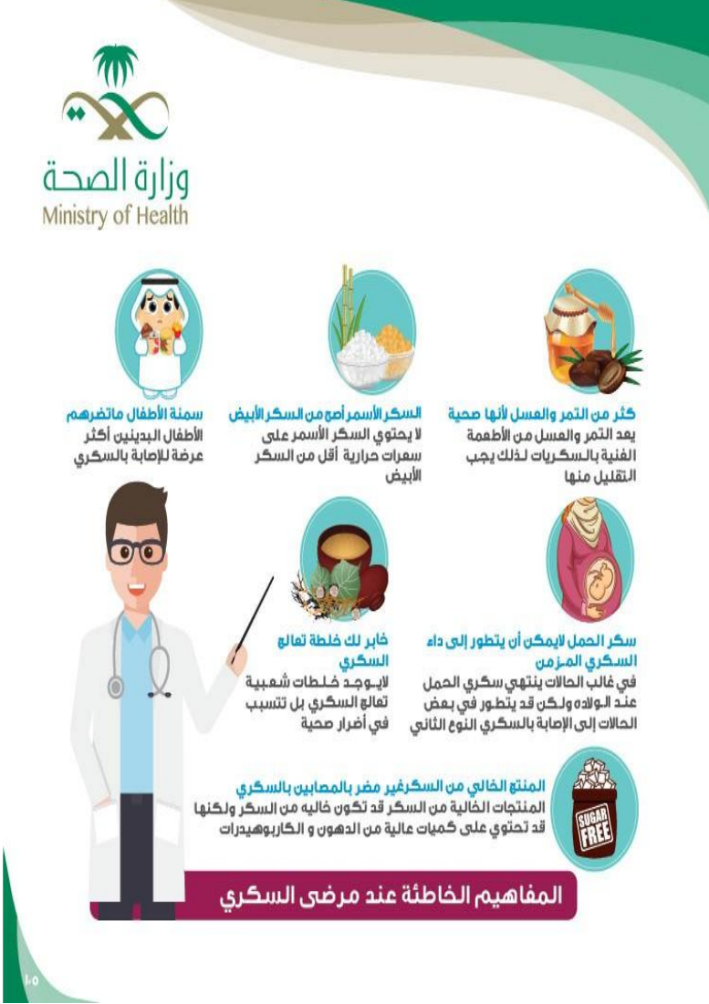 النادي الصحي نوفمبر 2018