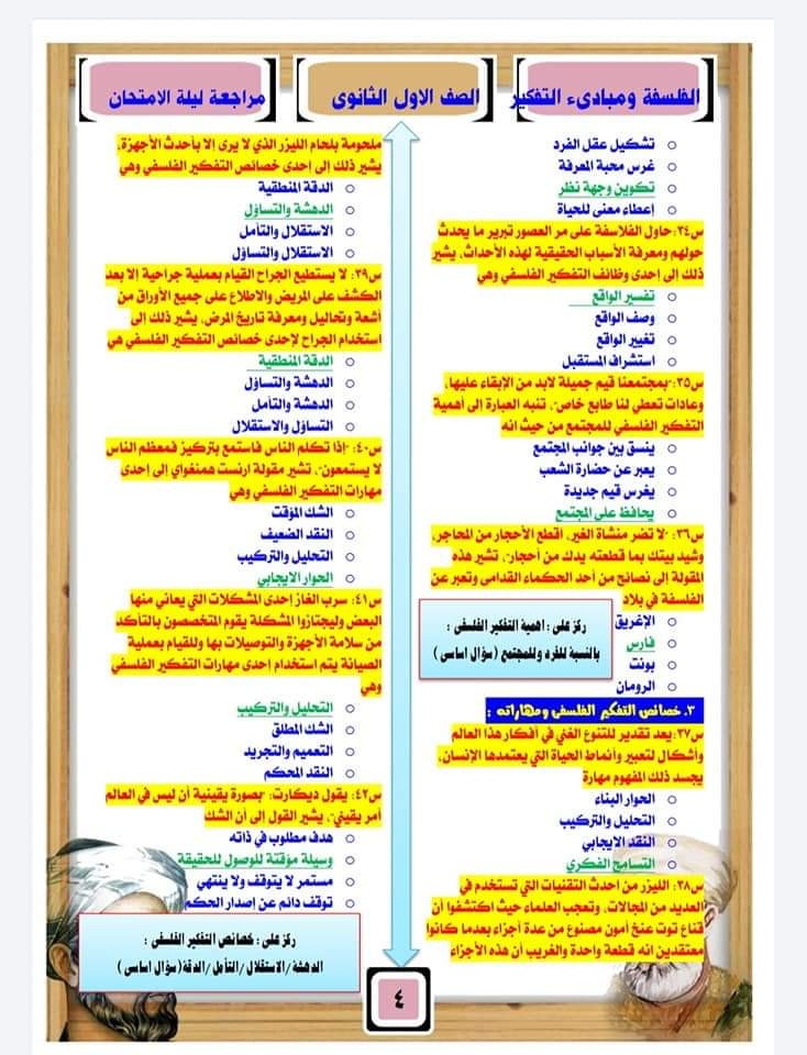 اقوي مراجعه ليله الامتحان في الفلسفة للصف الاول الثانوي.. اكثر من 60 سؤال بالاجابات حسب النظام الجديد