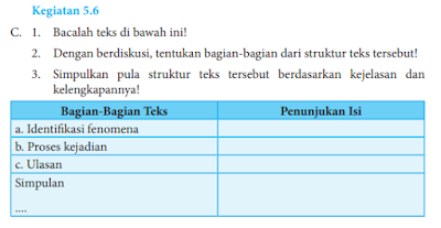 Jawaban Buku Bahasa Indonesia Kelas 8 Kegiatan 5.6 Hal 140 - 143