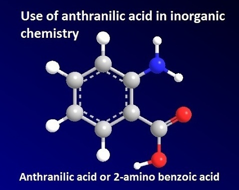 How does anthranilic acid and pyrogallol used in inorganic chemistry