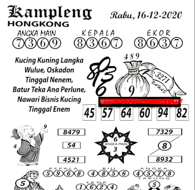 syair togel hk rabu 16 desember 2020