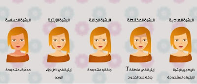 انواع البشرة طرق تحديد نوع البشرة والعناية بها