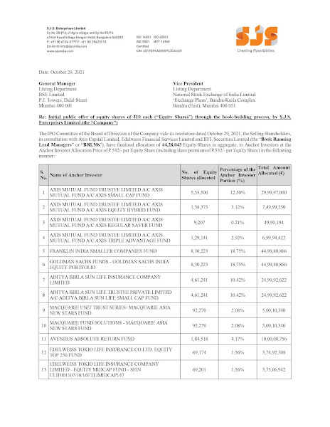 SJS Enterprises Anchor Investors List