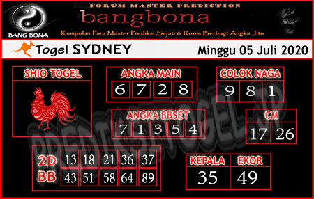 Prediksi Bangbona Sydney Minggu 05 Juli 2020