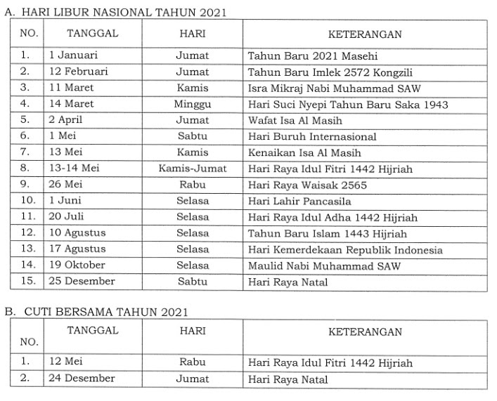 Download SKB 3 Menteri tentang Perubahan Libur Nasional Download SKB 3 Menteri tentang Perubahan Libur Nasional