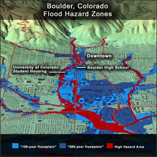 Water...Its got the power! The Colorado Flood 2013