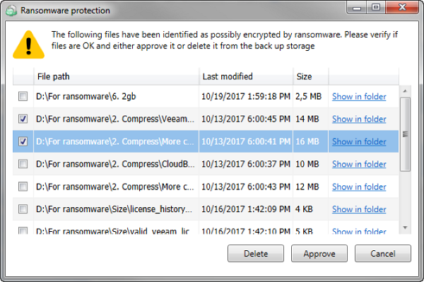 Soluzione di backup ransomware Cloudberry
