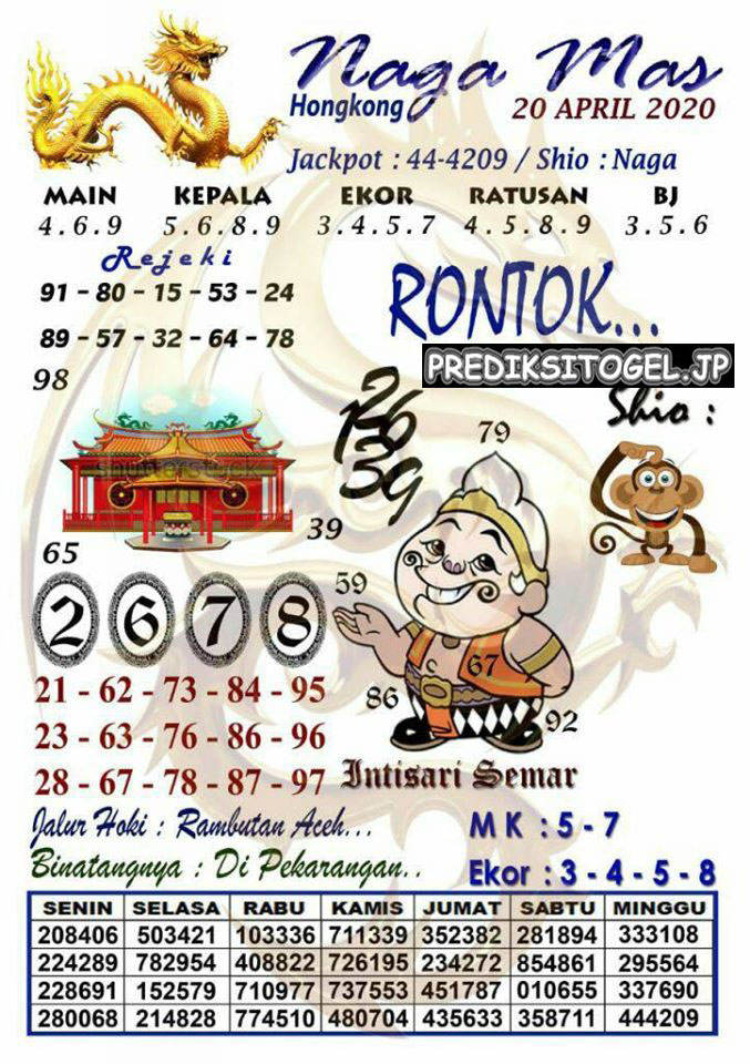 Syair Hk Nagamas 20 Apr 2020 Archives Prediksi Master Togel Hari Ini Singapura Hongkong Sidney Jp