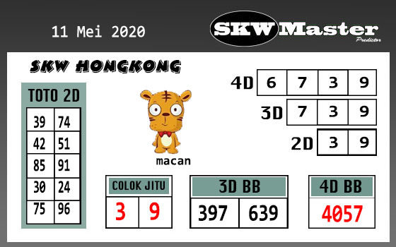 Prediksi Togel Hongkong 11 Mei 2020 Prediksitogel Jp