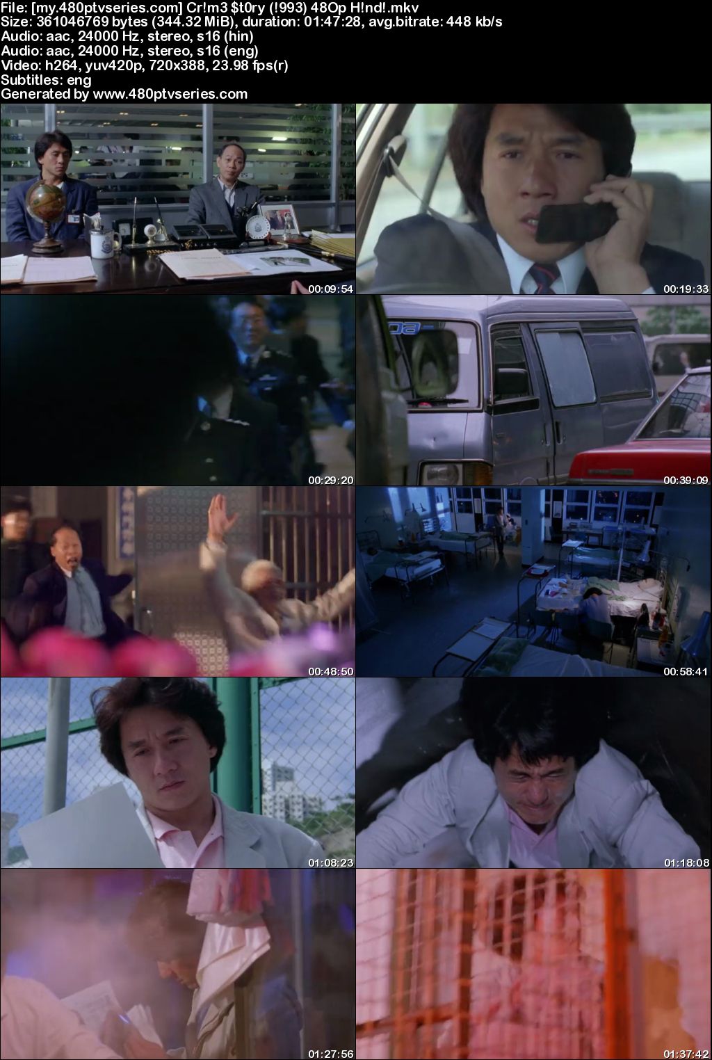 Crime Story (1993) 350MB Full Hindi Dual Audio Movie Download 480p Bluray Free Watch Online Full Movie Download Worldfree4u 9xmovies