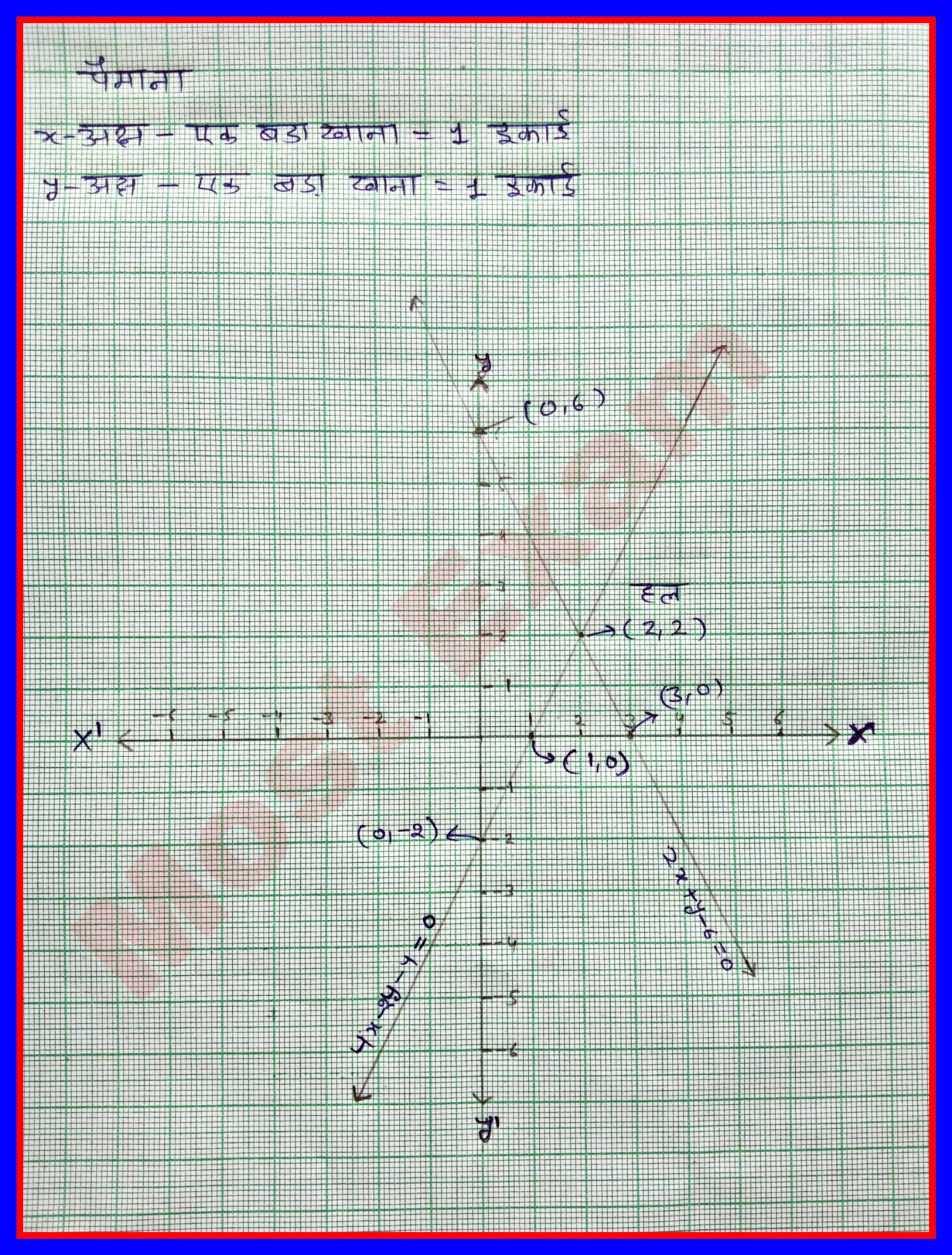 RBSE BOARD कक्षा 10 गणित NOTES 59