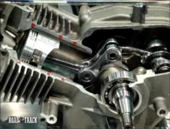 How an Atkinson Cycle Engine Works