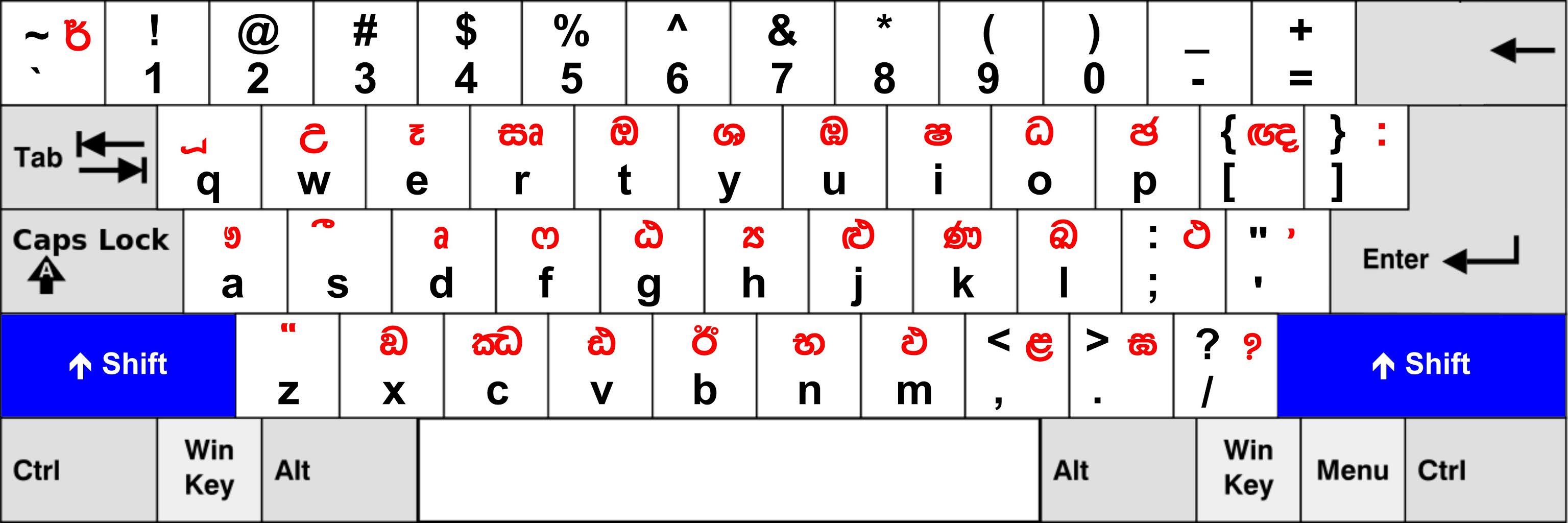 Sinhala Keyboard Layout Computer Keyboard Keyboard Computer | Images ...