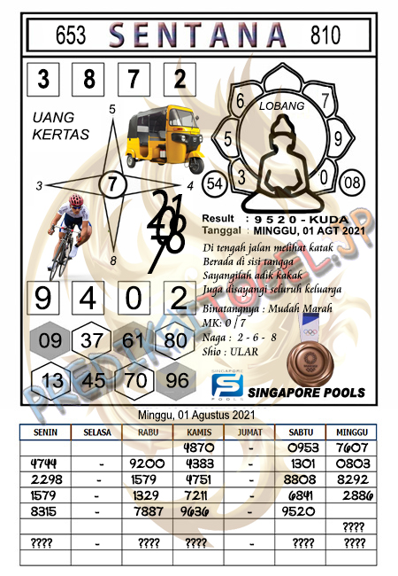 Syair Sentana SGP Hari Ini Minggu 01-08-2021