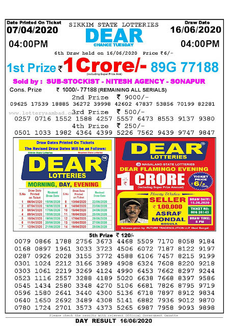 Sikkim State Lottery Sambad 07-04-2020 Today Result 4 PM Sikkim State Lottery Sambad 07-04-2020 Today Result 4 PM
