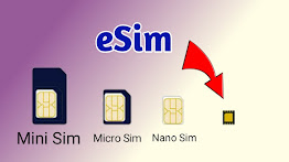 ESim kya hota hai aur eSim kaise kam karta hai