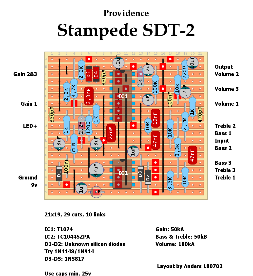 交換無料！ Providence stampede sdt-1 distortion 楽器・機材