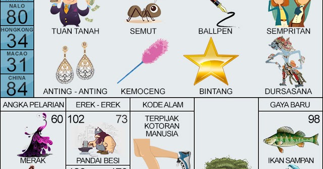 Prediksi Togel Hongkong Sabtu 24 Maret 2018 Master Agen Taruhan