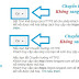 Khắc phục sự cố khi chuyển sang giao thức https trên blogspot
