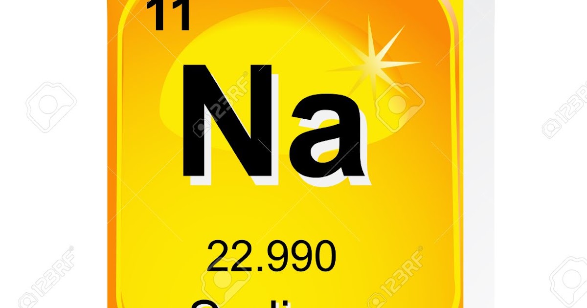 Sodio y Potasio Sodio y Potasio